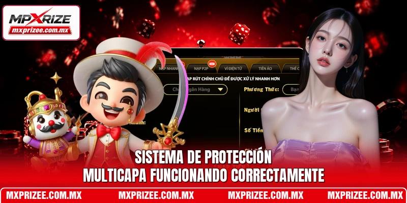 Sistema de protección multicapa funcionando correctamente